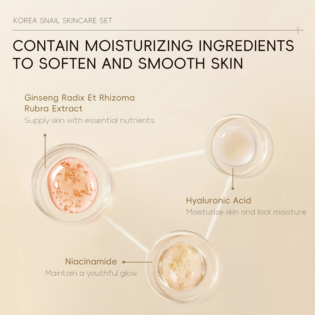 Korea Snail Essence 5-Piece Skincare Set – Hydrating, Brightening & Moisturizing Korean Beauty Collection
